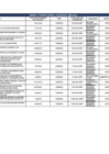 Vista preliminar de documento OBRAS LIQUIDADAS 2018
