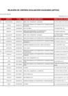 Vista preliminar de documento Relación de Centros de Evaluación Validados (Aptos)