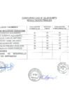 Vista preliminar de documento RESULTADO FINAL