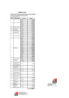 Vista preliminar de documento ANEXO01_RJ_003_2023_MIDIS_SG_OGA.pdf