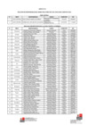 Vista preliminar de documento ANEXO02_RJ_003_2023_MIDIS_SG_OGA.pdf