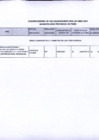 Vista preliminar de documento OBRAS LIQUIDADAS - CONTRATA 2017 - I TRIM