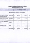 Vista preliminar de documento OBRAS LIQUIDADAS - CONTRATA 2017 - II TRIM