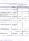 Vista preliminar de documento OBRAS LIQUIDADAS - CONTRATA 2017 - III - IV TRIM