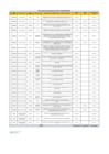 Vista preliminar de documento anexo rj. 0016.pdf
