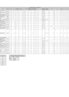 Vista preliminar de documento Evaluación del Plan Anual de Contrataciones - I Trimestre 2014.pdf