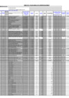 Vista preliminar de documento PLAN ANUAL DE CONTRATACIONES DEL GRLL - 2023.pdf