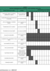 Vista preliminar de documento ANEXOBMatrizPLANDEBIENESTARSOCIAL2023ORHVERSIONFINALFD.pdf