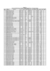Vista preliminar de documento Apendice A -ANEXO.pdf