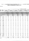 Vista preliminar de documento CUADRO-NECESIDADES-2023-GOREU