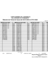 Vista preliminar de documento El peruano del 23 al 27 de enero SCP.pdf