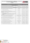 Vista preliminar de documento ANEXO RSG. 006-2023-MINAM - CRONOGRAMA DE IMPLEMENTACION GDR 2023-2024.pdf