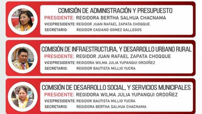 Noticia