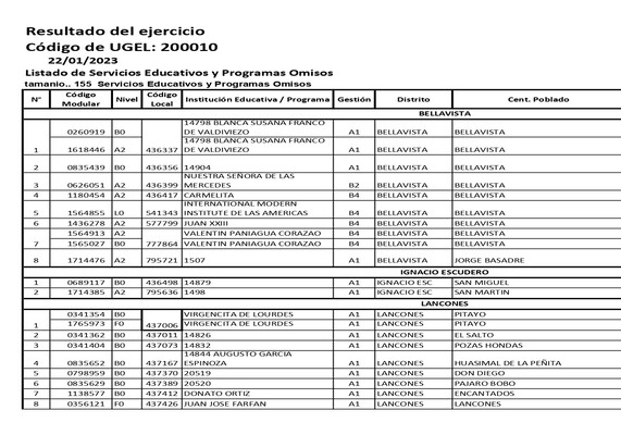 Omisos parte1