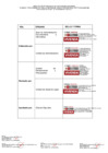 Vista preliminar de documento DIRECTIVA 001-2023-FEDATARIOS