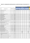 Vista preliminar de documento Anexo 6: Aprobación de modificaciones al cuadro multianual de necesidades N° 4