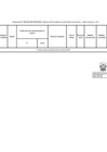 Vista preliminar de documento REGISTRO SANCIONES I SEMESTRE 2022