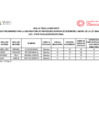 Vista preliminar de documento Resultados preliminares IE 2312 - Evaluación Excepcional.pdf