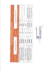Vista preliminar de documento RESULTADOR DE EVALUACION CURRICULAR.pdf