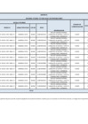 Vista preliminar de documento Anexo N  01 R19