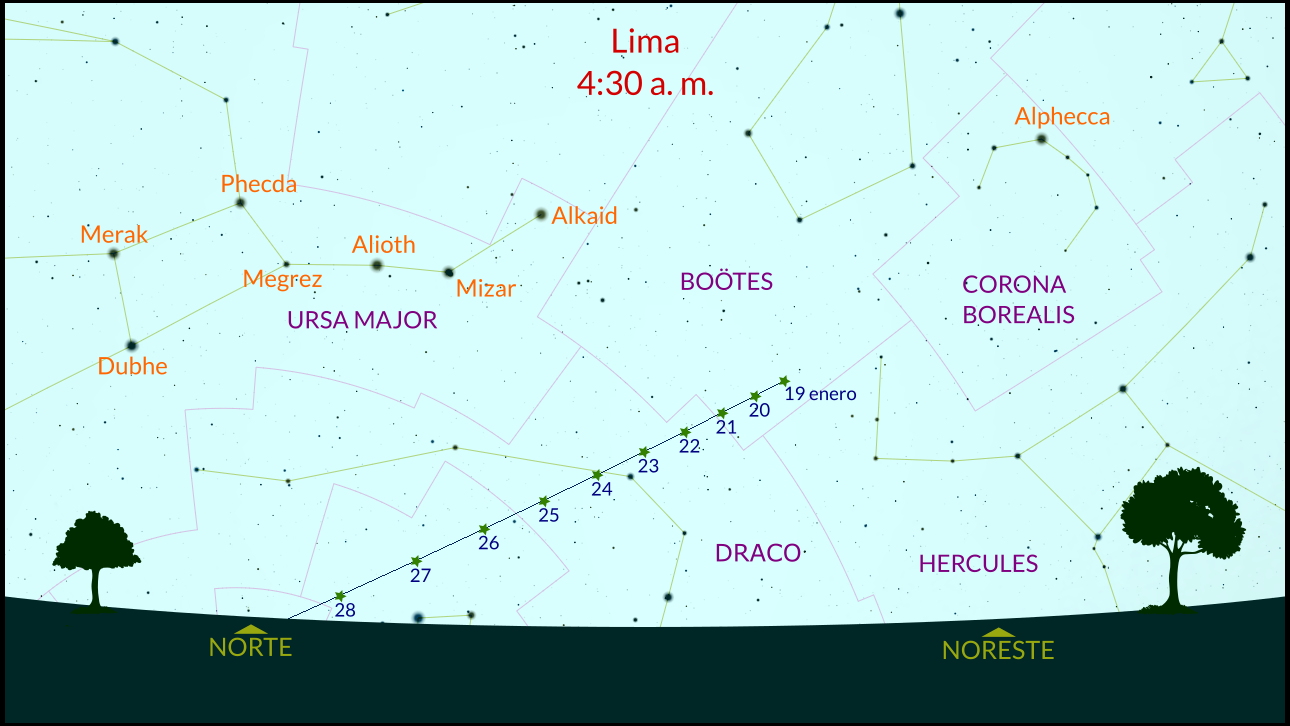 Cometa 2