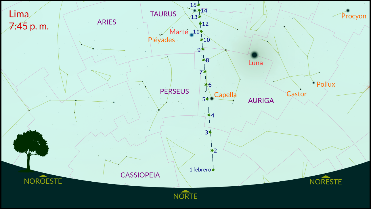 Cometa 3