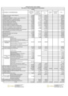 Vista preliminar de documento ANEXO 4 000633-R-23 DEPENDENCIAS- RDR-PIA-2023 DESAGREGADO-UNMSM F  F.pdf