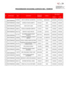 Vista preliminar de documento Programación vacacional 2023 - Personal CAS
