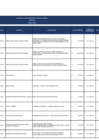 Vista preliminar de documento 01.1 2022-01-19 PAAC 2022 APROBADO (Anexo).pdf