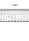 Vista preliminar de documento Ejecución ingresos IV trimestre 2022