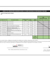 Vista preliminar de documento ANEXO N° 06: Aprobación de modificación al cuadro multianual de necesidades N° 002-2022