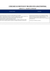 Vista preliminar de documento Anexo 1 - Relación de Plazas Vacantes
