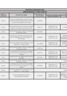 Vista preliminar de documento 4.- REGISTRO DE PROCESOS - IV TRIMESTRE 2022.pdf