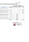 Vista preliminar de documento Secuencia.001.anexo.06.aprobacion.modificacion.CMN.TINTAS.SICAN. F .pdf