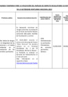 Vista preliminar de documento AGENDA TEMPRANA PARA LA APLICACIÓN DEL ANÁLISIS DE IMPACTO REGULATORIO EX ANTE LA AUTORIDAD PORTUARIA NACIONAL 2023.pdf