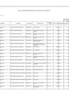 Vista preliminar de documento Anexo 06 - 9 Modificacion Directiva Nº 0005-2021-B008 0403.[R][R].pdf