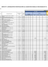 Vista preliminar de documento Anexo 6: Aprobación de modificaciones al cuadro multianual de necesidades N° 6