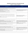 Vista preliminar de documento Anexo 1 - Relación de Plazas Vacantes