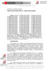 Vista preliminar de documento RESOLUCION DIRECTORAL-000081-2023-DGIA.pdf