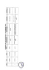 Vista preliminar de documento Actividades Oficiales - 23 de Diciembre de 2022