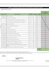 Vista preliminar de documento ANEXO N°06: Aprobación de modificación al cuadro multianual de necesidades N°020-2022