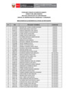 Vista preliminar de documento Resultados Ficha de Postulante.pdf