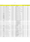 Vista preliminar de documento PASAJES Y VIÁTICOS OCTUBRE, NOVIEMBRE Y DICIEMBRE