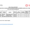 Vista preliminar de documento Resultados Finales IE 1631 - III Etapa - Evaluación Regular.pdf