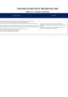 Vista preliminar de documento Anexo 1 - Relación de Plazas Vacantes