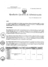 Vista preliminar de documento Resolución Ejecutiva de Administración N° 200-OEA-INMP-2022