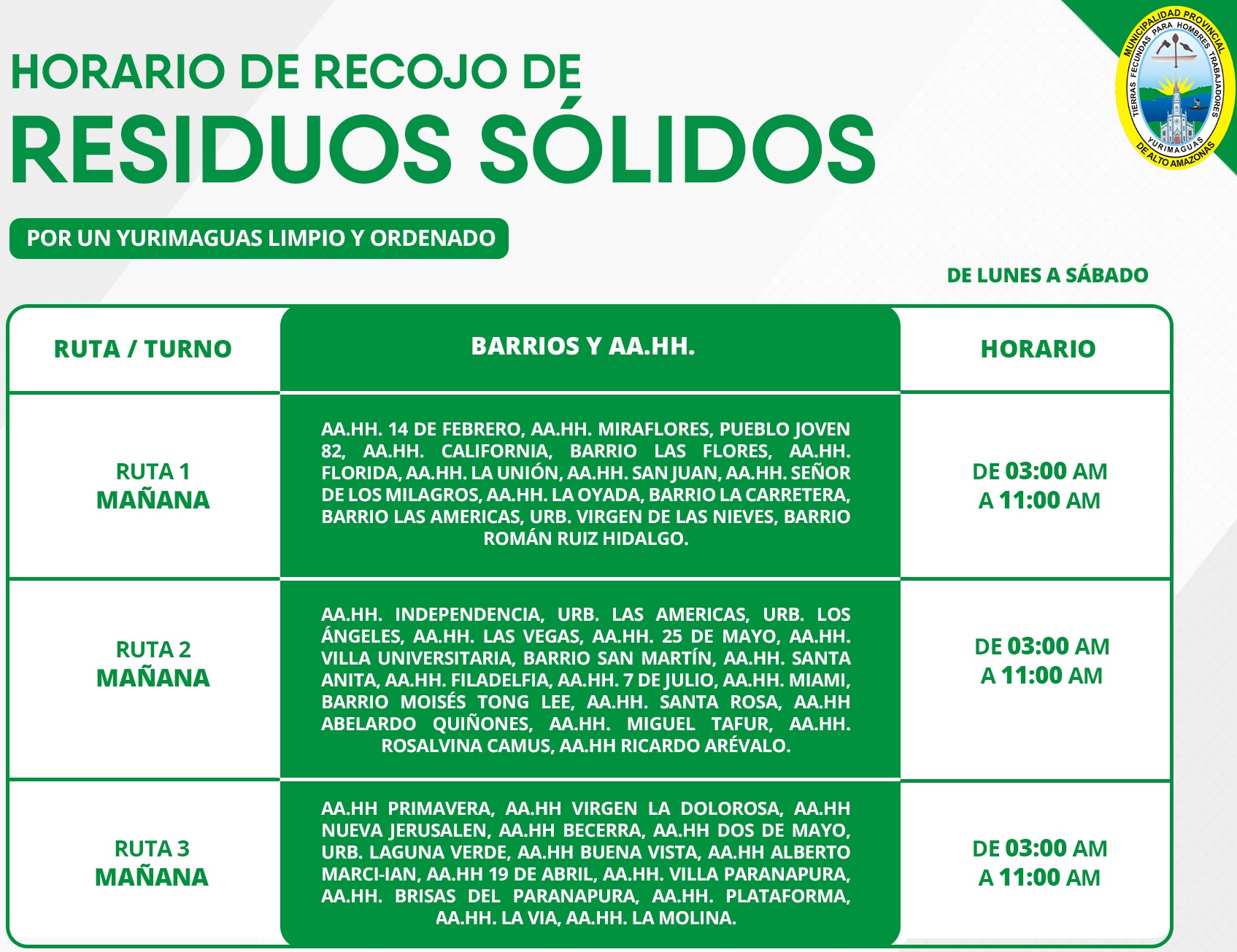 Programación del turno - MAÑANA -  del recojo de residuos sólidos.