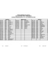 Vista preliminar de documento TABLILLA DEL 6 AL 10 DE FEBRERO. PERUANO.pdf