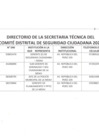 Vista preliminar de documento DIRECTORIO DE LA SECRETARIA TECNICA CODISEC 2023.pdf