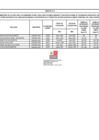 Vista preliminar de documento RM 000048-2023 - MC - ANEXO 1.pdf